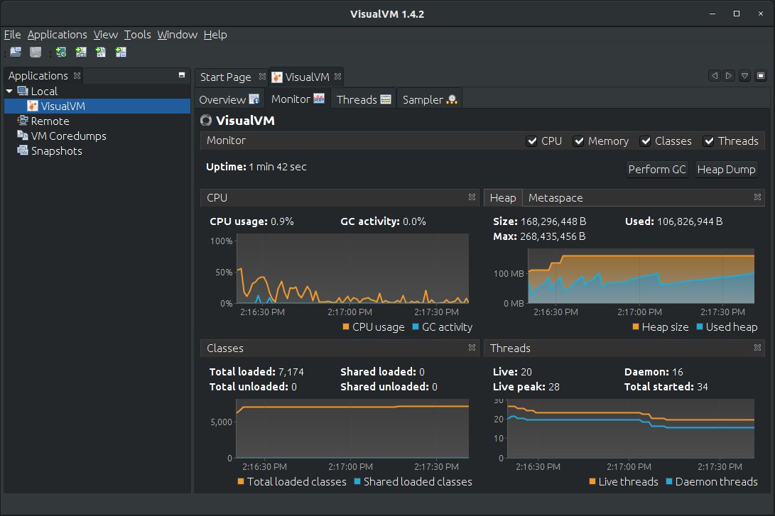 Exploring the JVM (VisualVM)